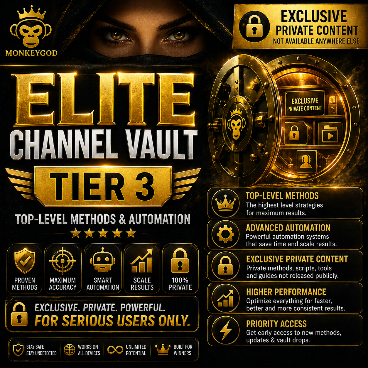 Elite Channel Vault – Tier 3 (Top-Level Methods & Automation