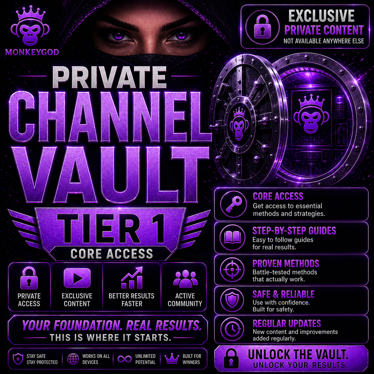 Private Channel Vault - Tier 1 (Core Access)
