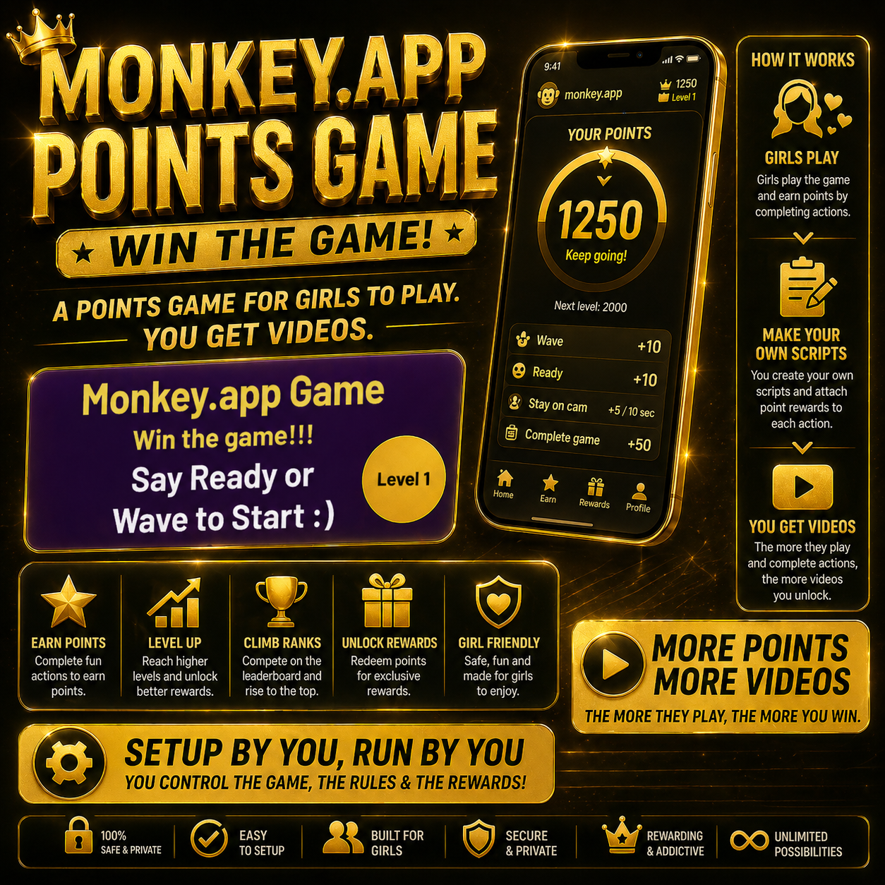 Monkey Points Game Method (Get Wins While You Sleep)