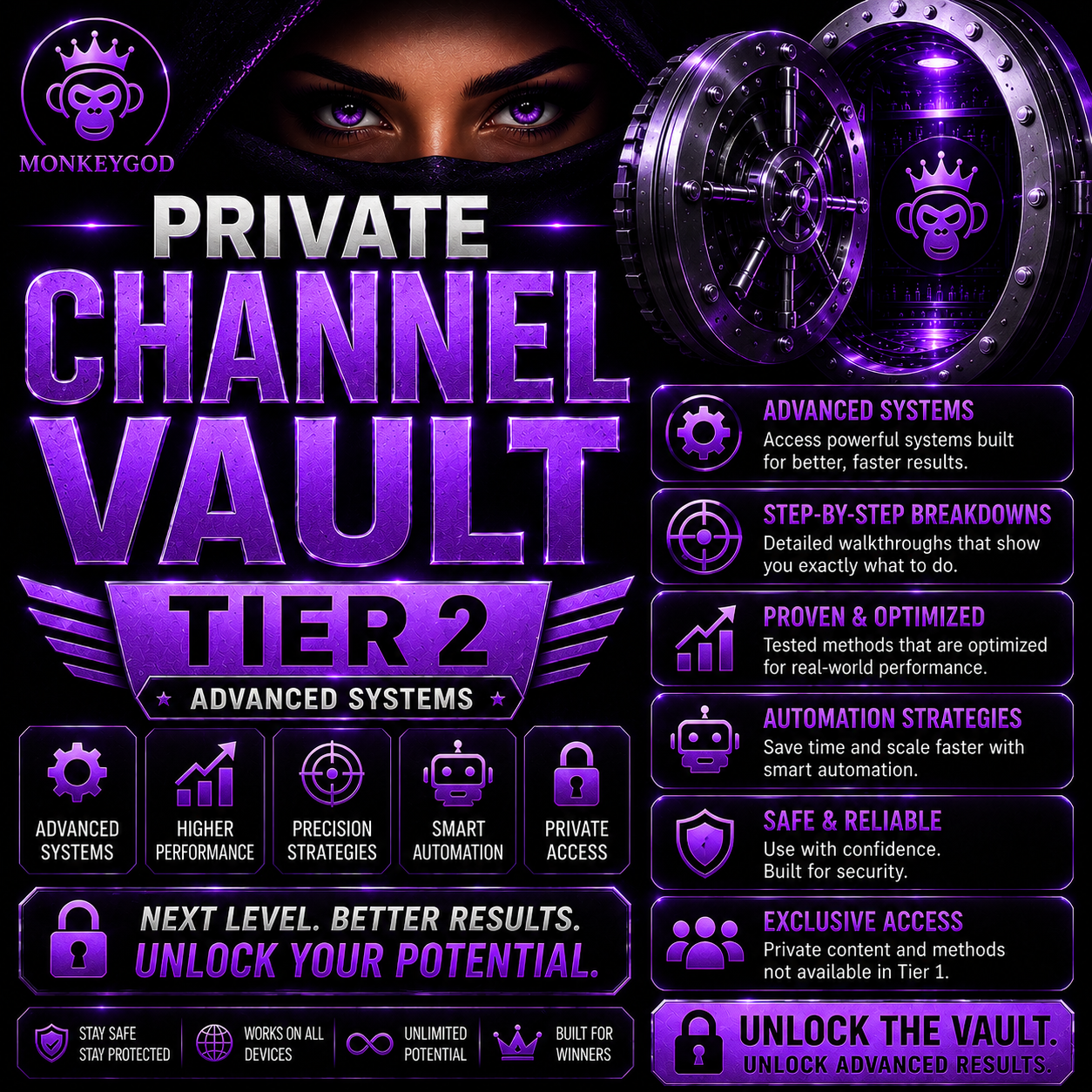 Private Channel Vault – Tier 2 (Advanced Systems)
